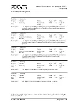 Preview for 20 page of Jung DS 4092 TS Product Documentation