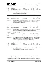 Preview for 21 page of Jung DS 4092 TS Product Documentation