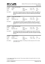 Preview for 22 page of Jung DS 4092 TS Product Documentation