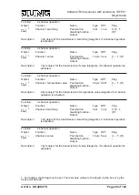 Preview for 25 page of Jung DS 4092 TS Product Documentation