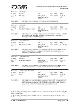 Preview for 27 page of Jung DS 4092 TS Product Documentation