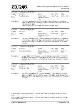 Preview for 28 page of Jung DS 4092 TS Product Documentation