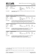 Preview for 29 page of Jung DS 4092 TS Product Documentation