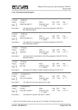 Preview for 34 page of Jung DS 4092 TS Product Documentation