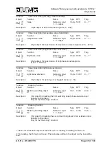 Preview for 35 page of Jung DS 4092 TS Product Documentation