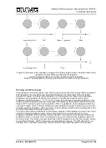 Preview for 51 page of Jung DS 4092 TS Product Documentation