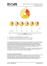 Preview for 54 page of Jung DS 4092 TS Product Documentation