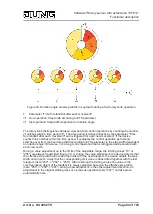 Preview for 64 page of Jung DS 4092 TS Product Documentation