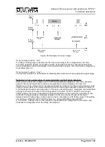 Preview for 84 page of Jung DS 4092 TS Product Documentation