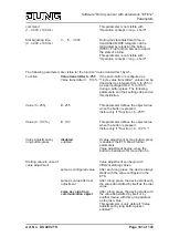 Preview for 101 page of Jung DS 4092 TS Product Documentation