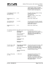 Preview for 131 page of Jung DS 4092 TS Product Documentation