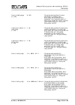 Preview for 132 page of Jung DS 4092 TS Product Documentation