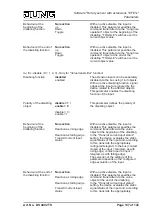 Preview for 137 page of Jung DS 4092 TS Product Documentation