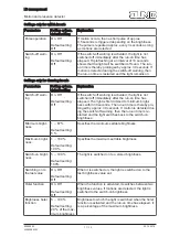 Предварительный просмотр 11 страницы Jung DWPM17360AL Manual