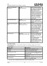 Предварительный просмотр 10 страницы Jung eNet FM AS 16 REG Operating Instructions Manual