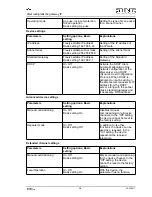 Предварительный просмотр 6 страницы Jung eNet FM-GATE-IP Operating Instructions Manual