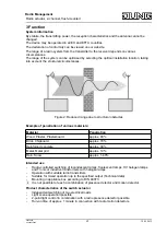 Предварительный просмотр 2 страницы Jung FA 26 UP Operating Instructions Manual