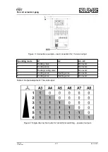 Preview for 6 page of Jung FCA 2 REGHE Operating Instructions Manual