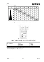 Preview for 7 page of Jung FCA 2 REGHE Operating Instructions Manual