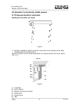 Preview for 3 page of Jung FF 21 WW Operating Instructions Manual