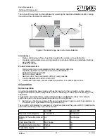 Предварительный просмотр 2 страницы Jung FLW2200WW Operating Instructions Manual