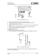 Предварительный просмотр 4 страницы Jung FLW2200WW Operating Instructions Manual