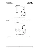 Preview for 5 page of Jung FLW2200WW Operating Instructions Manual