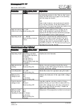 Предварительный просмотр 12 страницы Jung FM 1701 Series Operating Instructions Manual