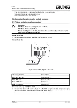 Preview for 3 page of Jung FM J 50700 REG Operating Instructions Manual