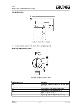 Preview for 4 page of Jung FM J 50700 REG Operating Instructions Manual