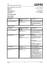 Preview for 7 page of Jung FM J 50700 REG Operating Instructions Manual