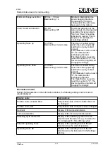 Preview for 9 page of Jung FM J 50700 REG Operating Instructions Manual