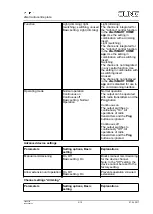 Preview for 5 page of Jung FM Series Operating Instructions Manual