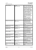 Preview for 9 page of Jung FM Series Operating Instructions Manual