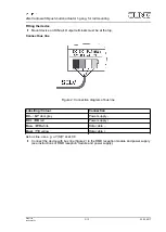 Предварительный просмотр 3 страницы Jung FMAS16REG Operating Instructions Manual