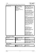 Предварительный просмотр 7 страницы Jung FMAS16REG Operating Instructions Manual