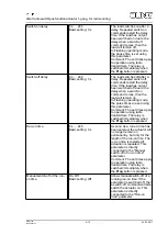 Предварительный просмотр 8 страницы Jung FMAS16REG Operating Instructions Manual