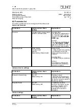 Preview for 6 page of Jung FMJ50700UP Operating Instructions Manual