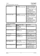 Preview for 7 page of Jung FMJ50700UP Operating Instructions Manual