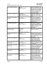 Preview for 8 page of Jung FMJ50700UP Operating Instructions Manual