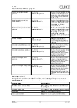 Preview for 10 page of Jung FMJ50700UP Operating Instructions Manual