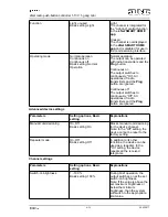 Предварительный просмотр 6 страницы Jung FMST50UP Operating Instructions Manual