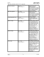 Предварительный просмотр 7 страницы Jung FMST50UP Operating Instructions Manual