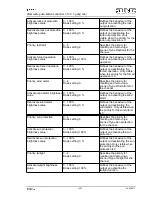 Предварительный просмотр 10 страницы Jung FMST50UP Operating Instructions Manual