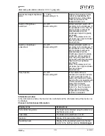 Предварительный просмотр 11 страницы Jung FMST50UP Operating Instructions Manual