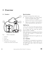 Предварительный просмотр 14 страницы Jung FRWM-IP-GATE Operating Manual