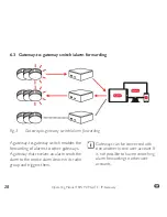 Предварительный просмотр 28 страницы Jung FRWM-IP-GATE Operating Manual