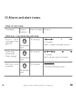 Предварительный просмотр 52 страницы Jung FRWM-IP-GATE Operating Manual