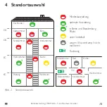 Предварительный просмотр 15 страницы Jung FRWM200 Operating Manual