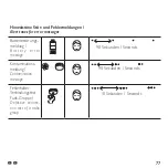 Предварительный просмотр 77 страницы Jung FRWM200 Operating Manual